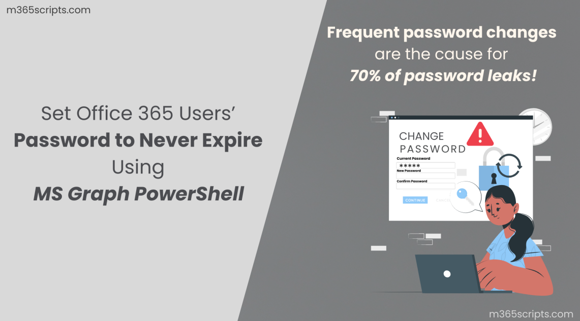 Set Office 365 Users’ Password to Never Expire Using MS Graph PowerShell
