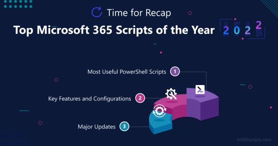 2022 Recap: Essential Office 365 Scripts for Administrators 