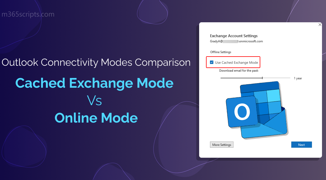 Outlook Connectivity Modes Comparison: Cached Exchange Mode & Online Mode 