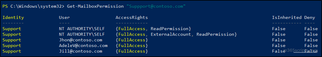 View Shared Mailbox Permissions Using PowerShell