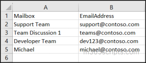 bulk mailbox creation to manage Exchange Online mailboxes