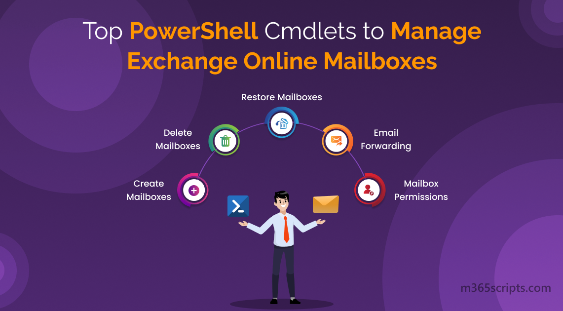 Top PowerShell Cmdlets to Manage Exchange Online Mailboxes