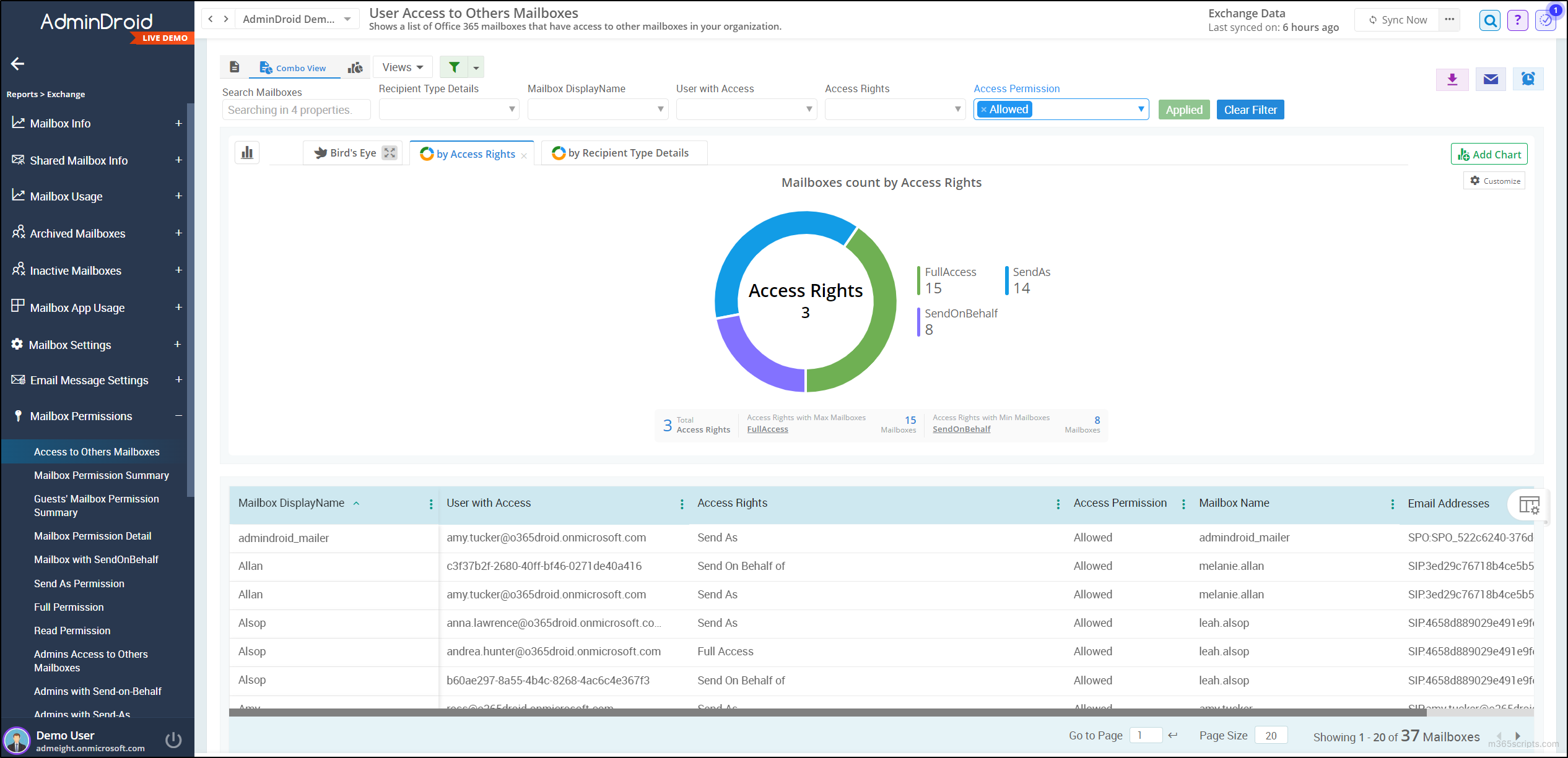 User Access to Others Mailboxes Reports
