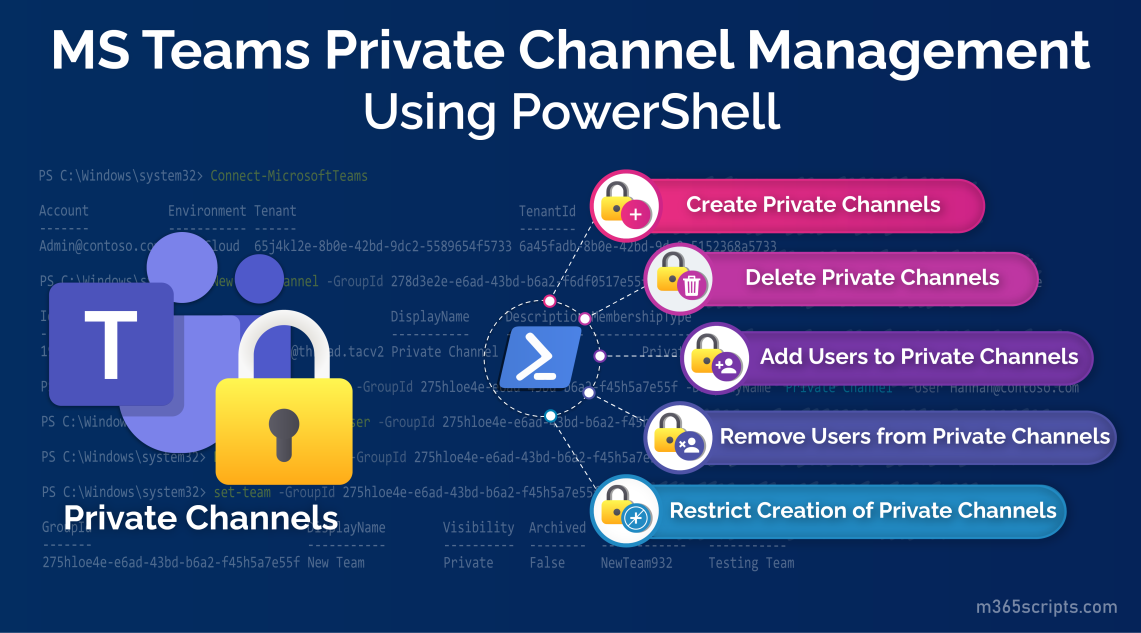 Microsoft Teams Private Channel Management with PowerShell