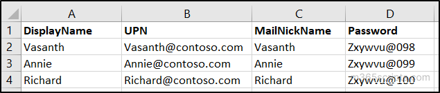 Bulk user creation using MS Graph PowerShell - Csv file format