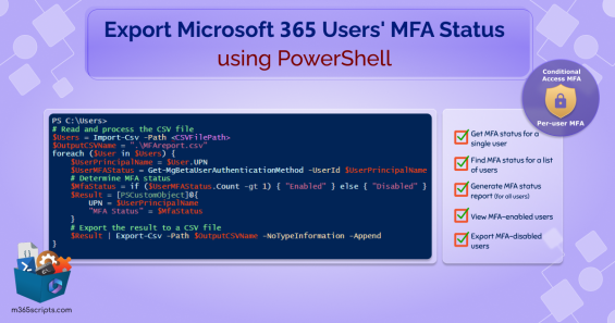 Check MFA Status for Microsoft 365 Users using PowerShell 