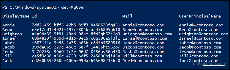 Get all Microsoft 365 Users Using Graph PowerShell -Manage Microsoft 365 Users