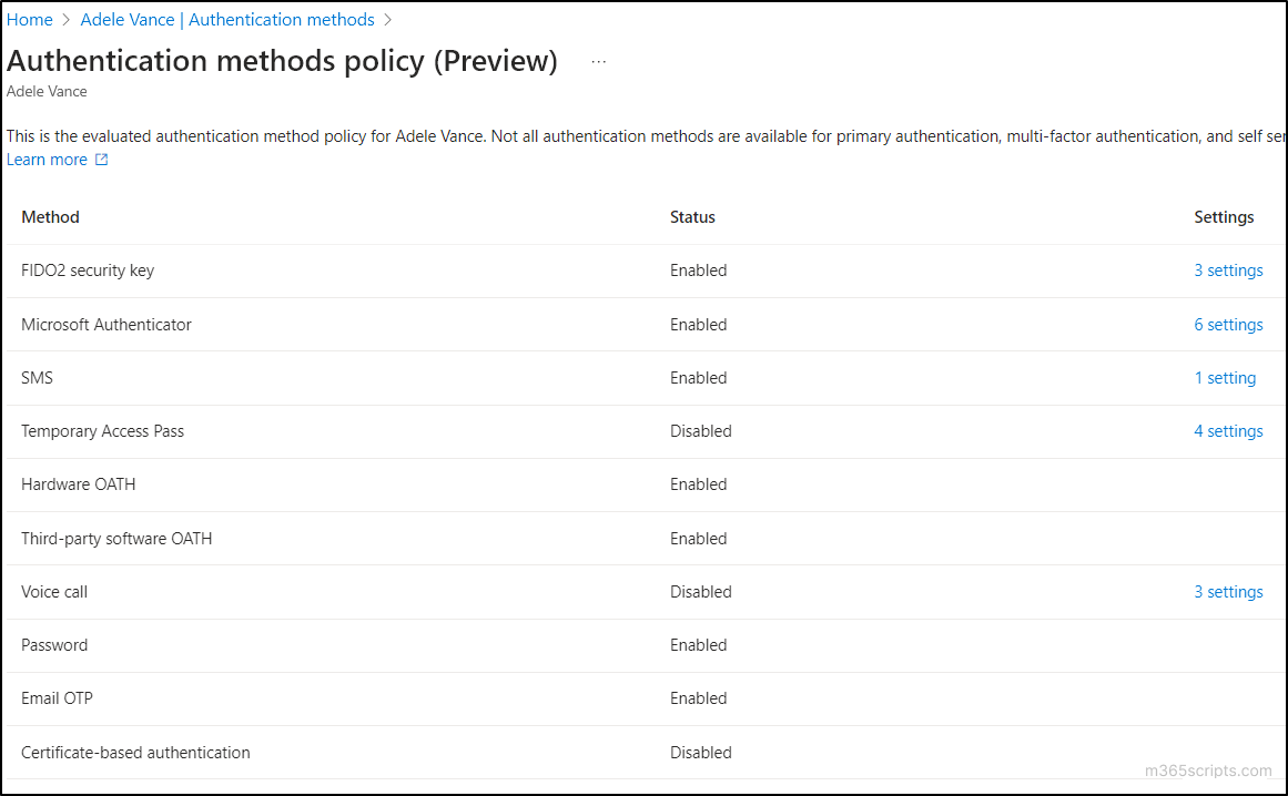 Authentication Methods Policy Report