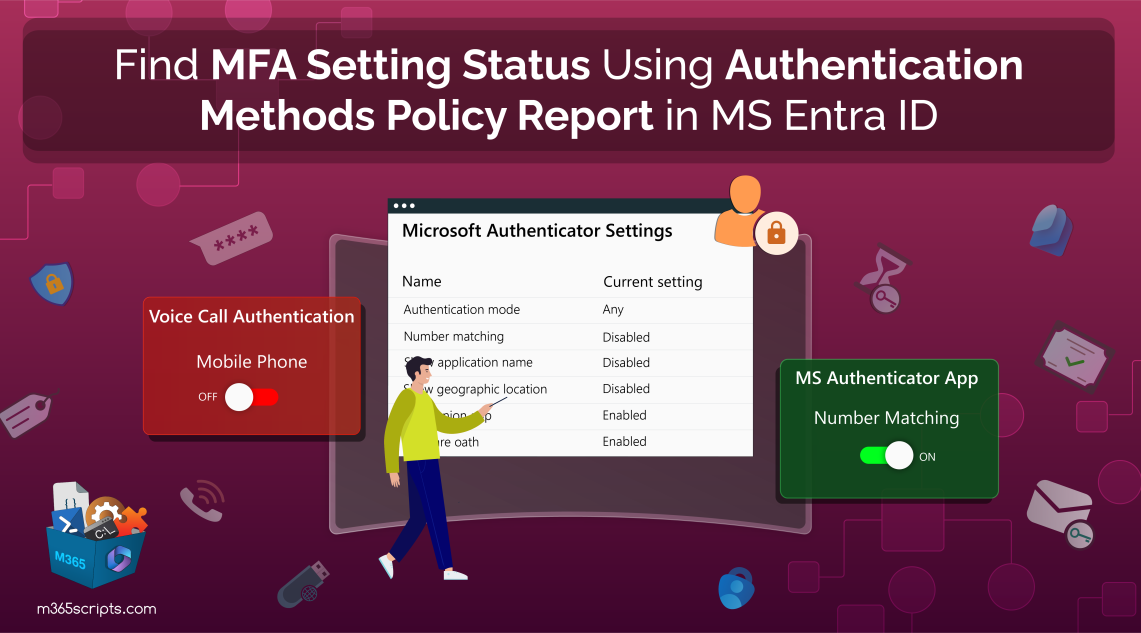 Find MFA Setting Status Using Authentication Methods Policy Report in MS Entra ID