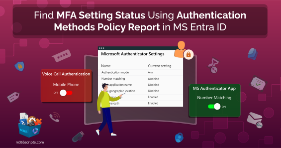 Find MFA Setting Status Using Authentication Methods Policy Report in MS Entra ID