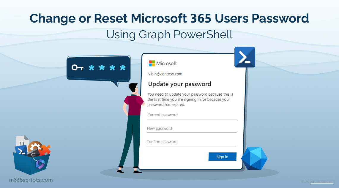 Manage Microsoft 365 User Passwords Using Graph PowerShell