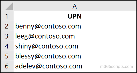Disable Strong Password for Users Using PowerShell - Manage Microsoft 365 User Passwords