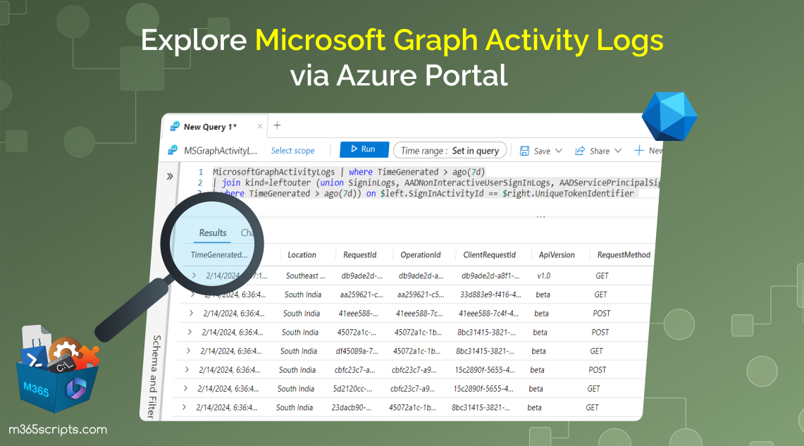 Get Microsoft Graph Activity Logs Using Azure Portal