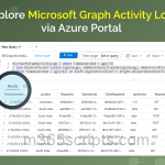 Get Microsoft Graph Activity Logs Using Azure Portal