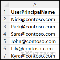 UserPrincipalName -CSV list