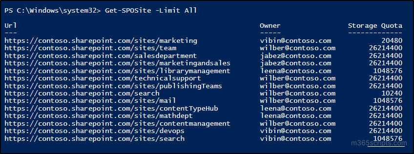 Get and list all SharePoint sites using PowerShell