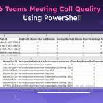 Check Teams Meeting Call Quality Using PowerShell Check Teams Meeting Call Quality Using PowerShell