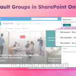 Default Groups in SharePoint Online Sites Default Groups in SharePoint Online